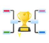  Y995